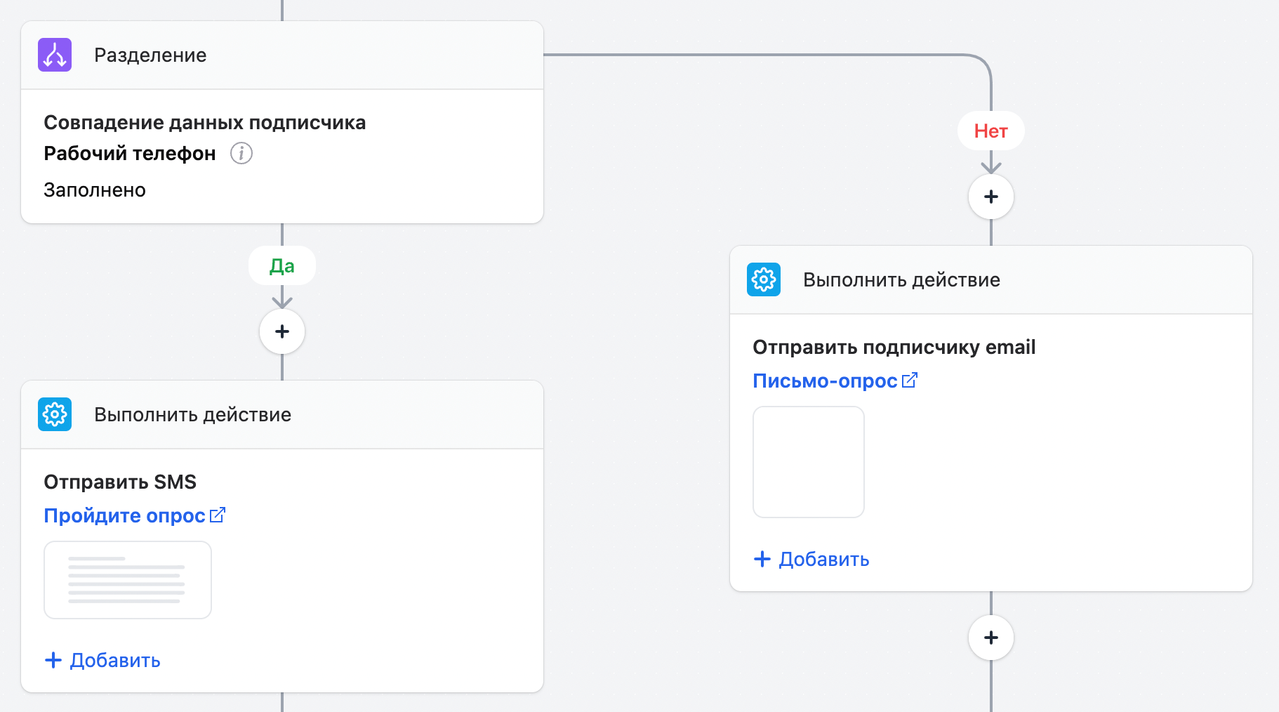 Branching with split