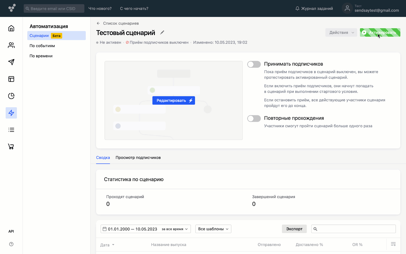 How to test the workflow